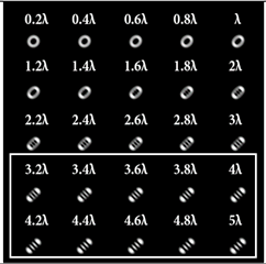 Sensors 22 07365 i095 Sensors 22 07365 i095