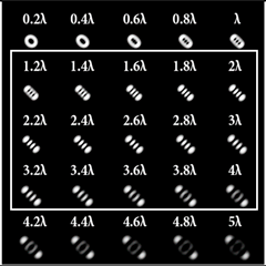 Sensors 22 07365 i096 Sensors 22 07365 i096