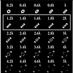 Sensors 22 07365 i097 Sensors 22 07365 i097