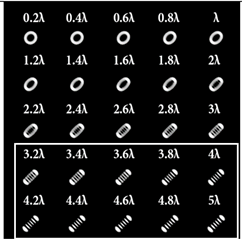 Sensors 22 07365 i098 Sensors 22 07365 i098