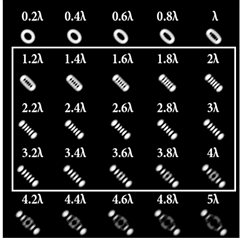 Sensors 22 07365 i099 Sensors 22 07365 i099