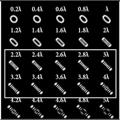 Sensors 22 07365 i102 Sensors 22 07365 i102