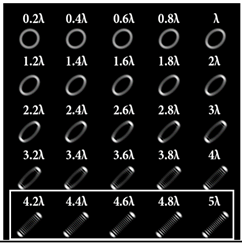 Sensors 22 07365 i104 Sensors 22 07365 i104