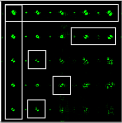 Sensors 22 07365 i107 Sensors 22 07365 i107
