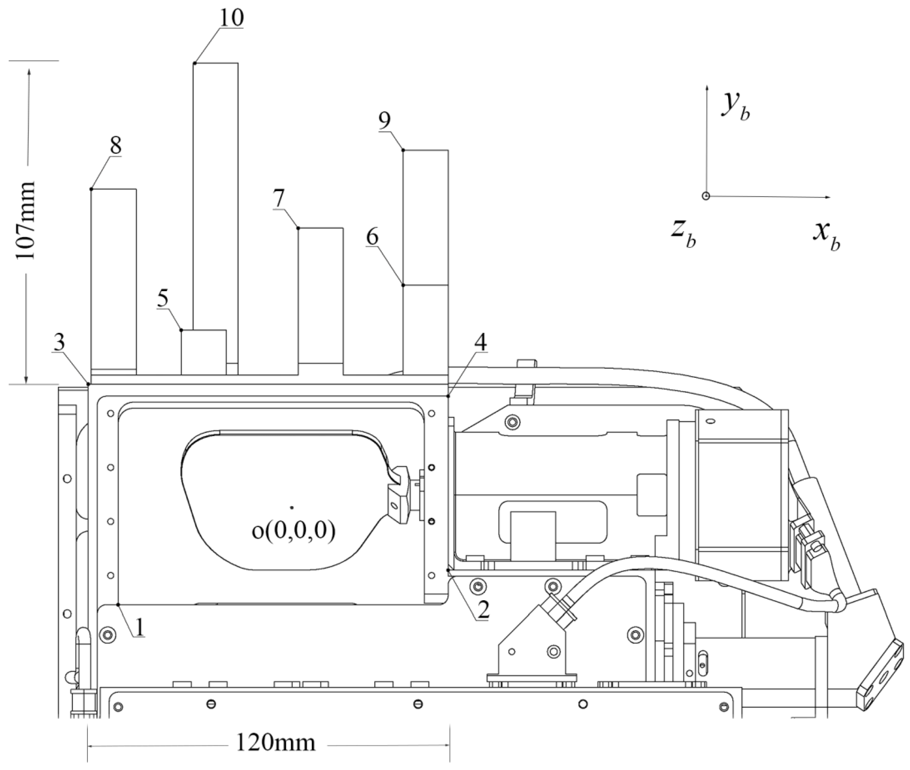 Sensors 22 07366 g002 Sensors 22 07366 g002
