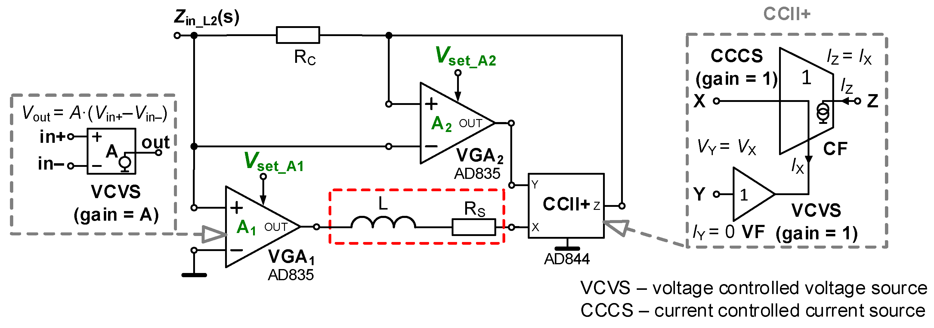 Sensors 22 07373 g003