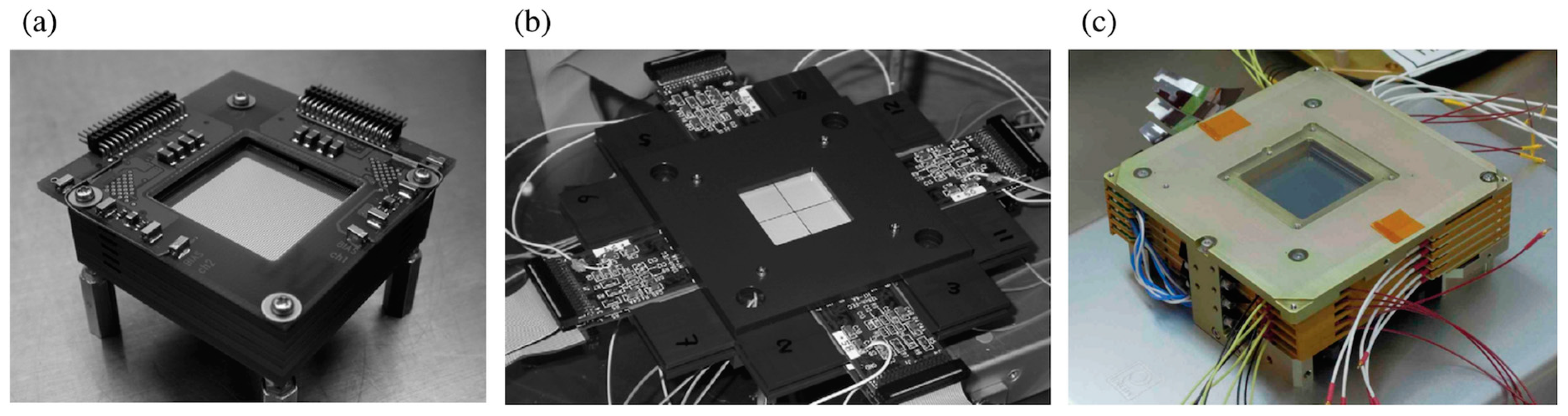 Sensors 22 07374 g003