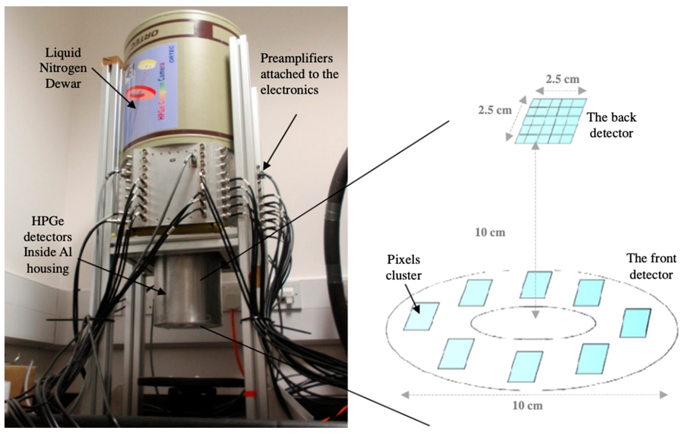 Sensors 22 07374 g004