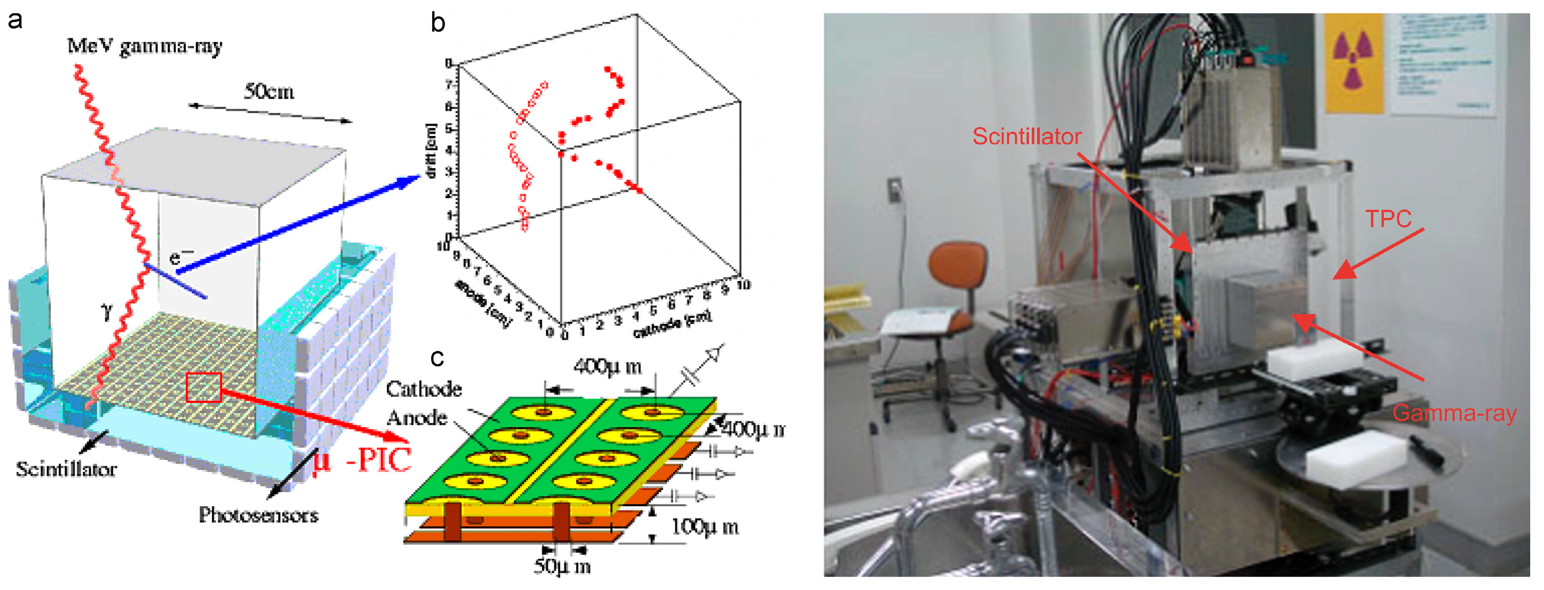 Sensors 22 07374 g006