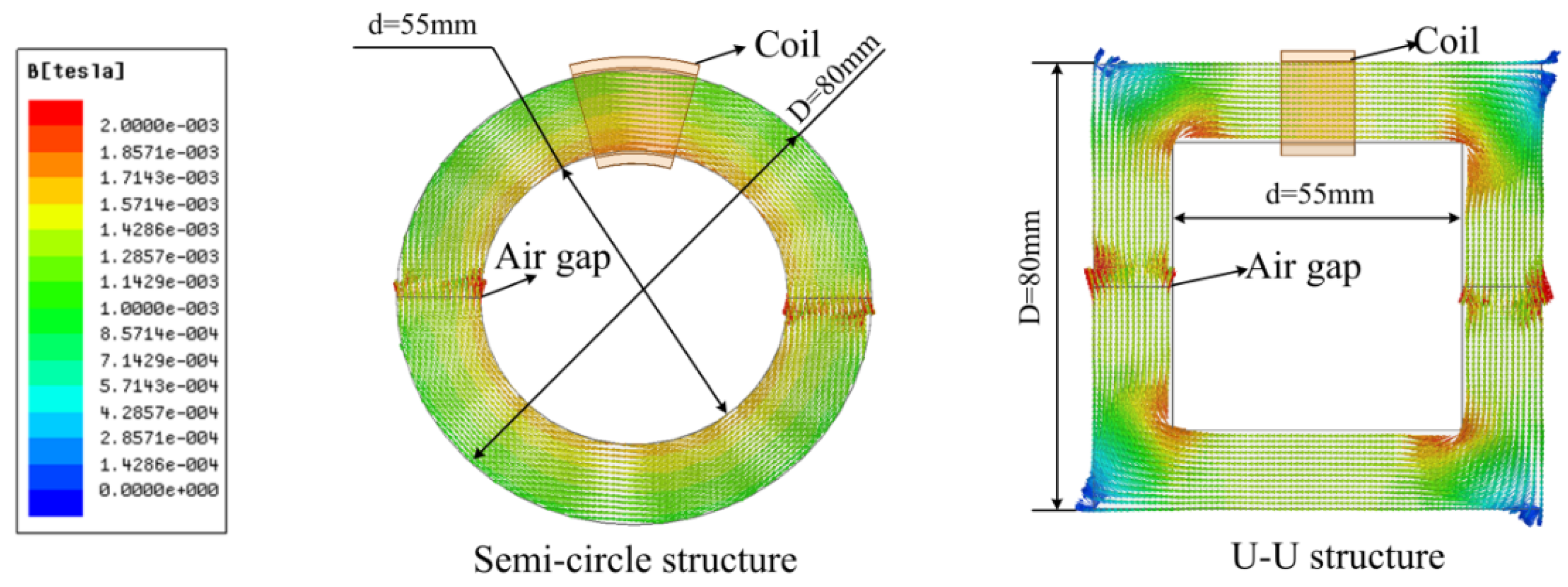 Sensors 22 07376 g003