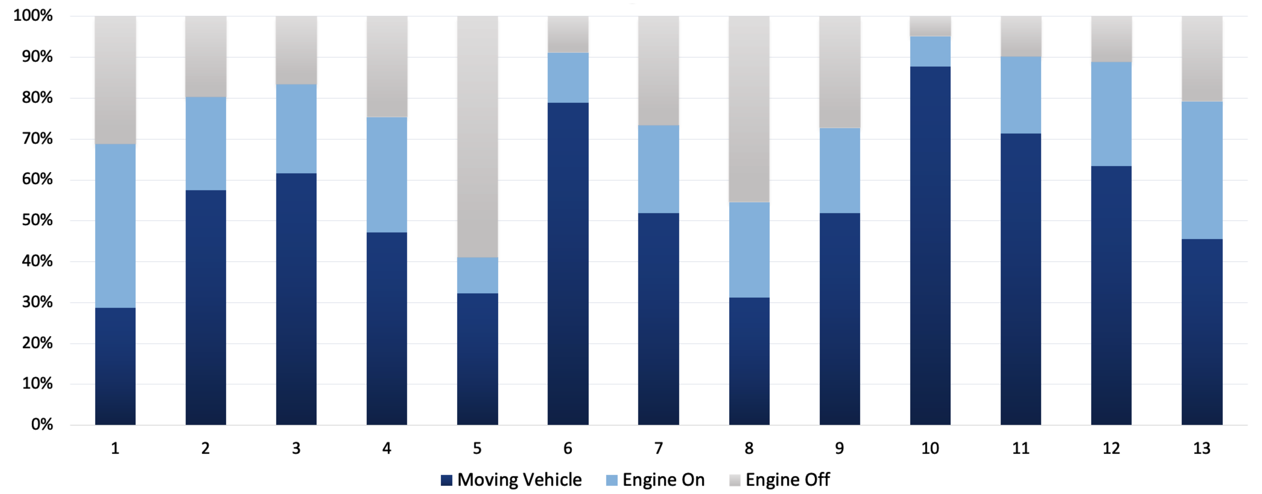 Sensors 22 07380 g012