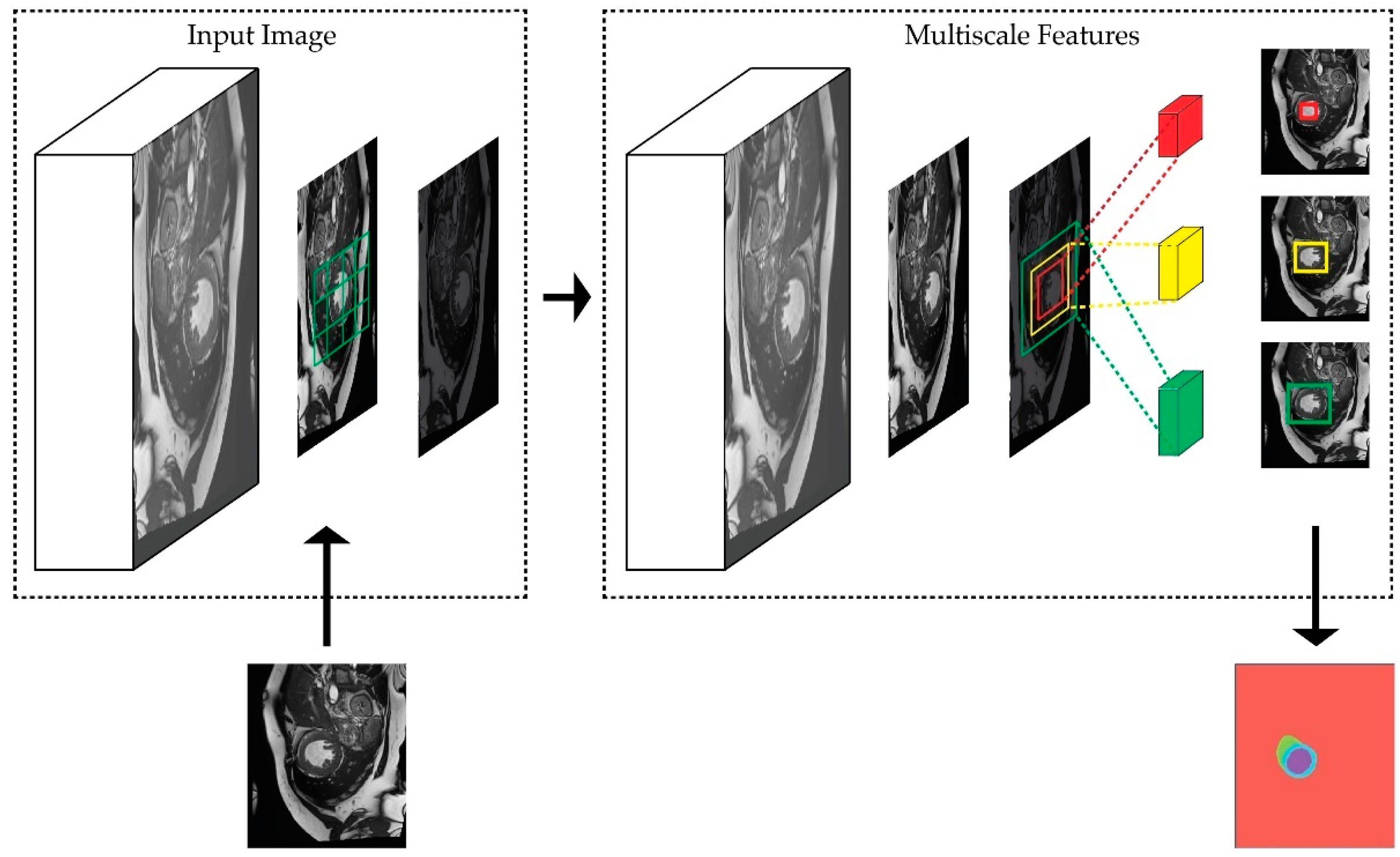 Sensors 22 07384 g002