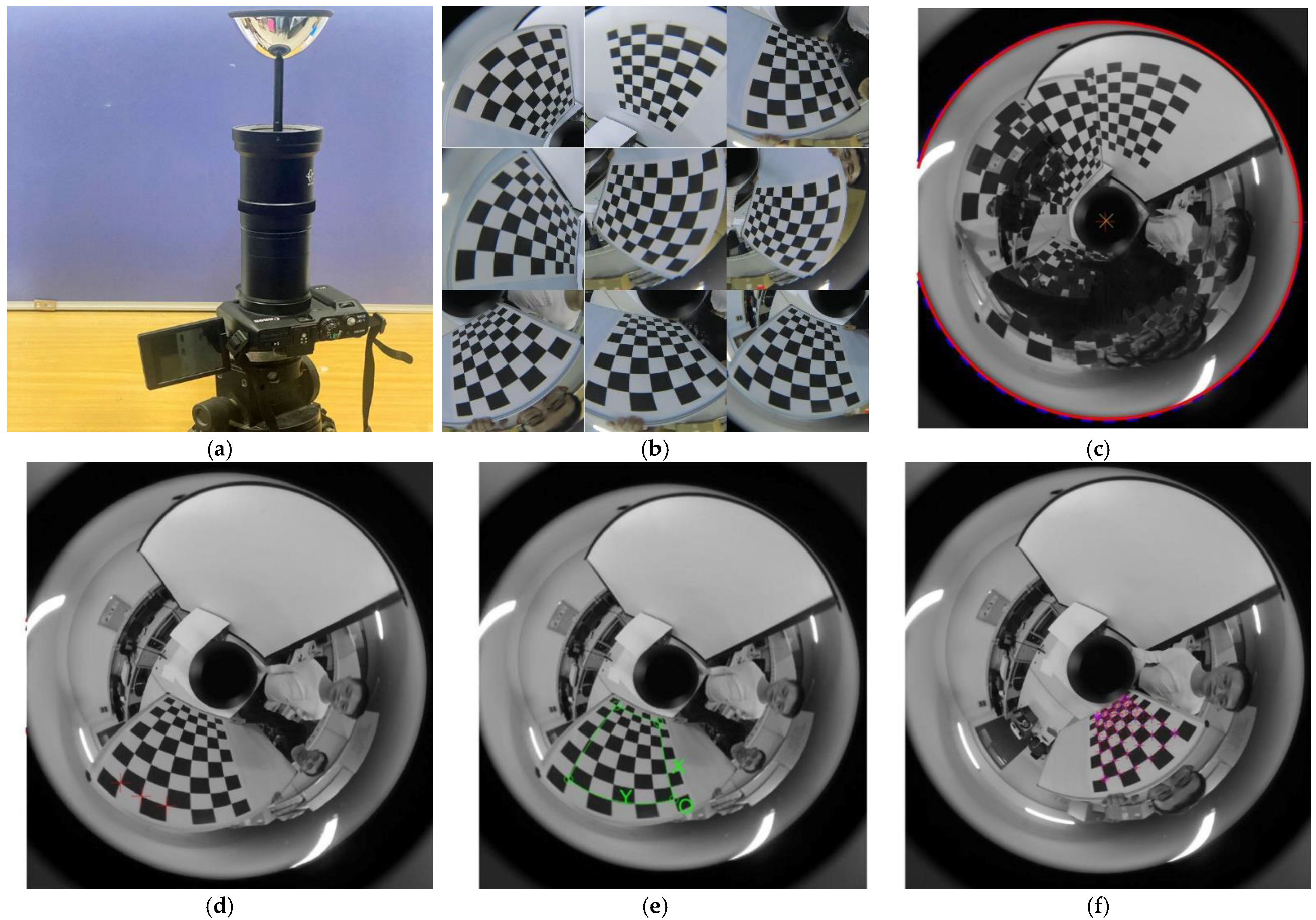 Sensors 22 07385 g004