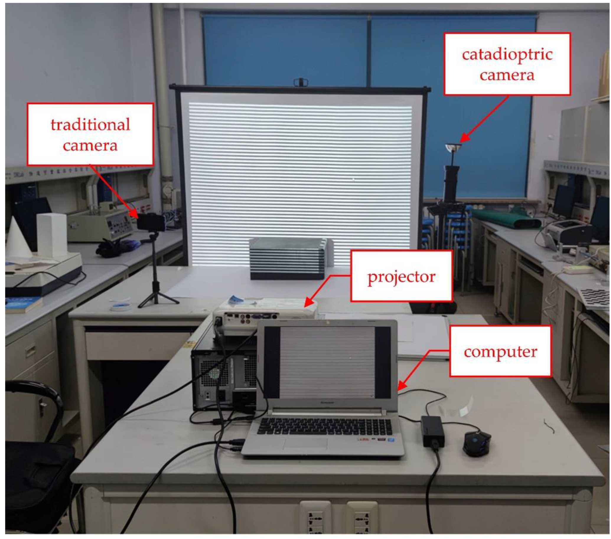 Sensors 22 07385 g007