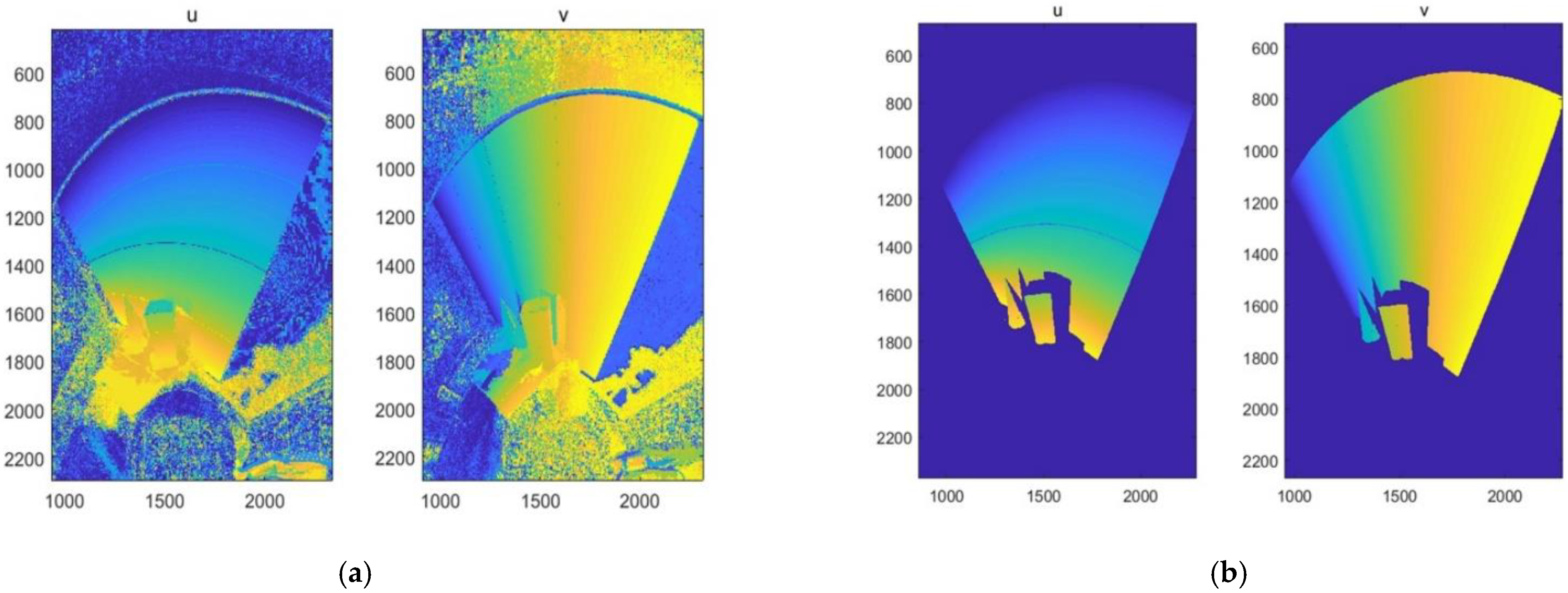 Sensors 22 07385 g008