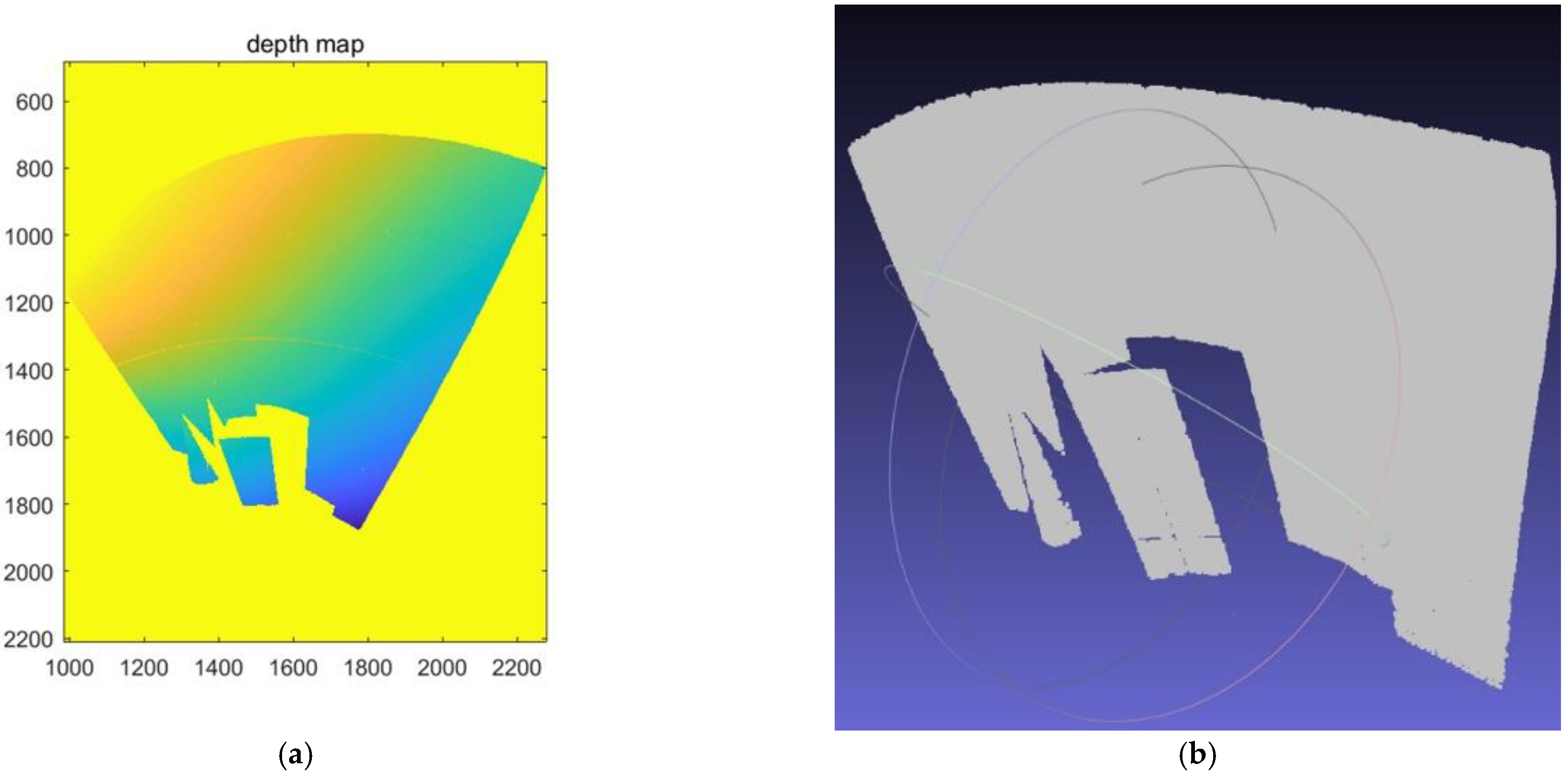 Sensors 22 07385 g009