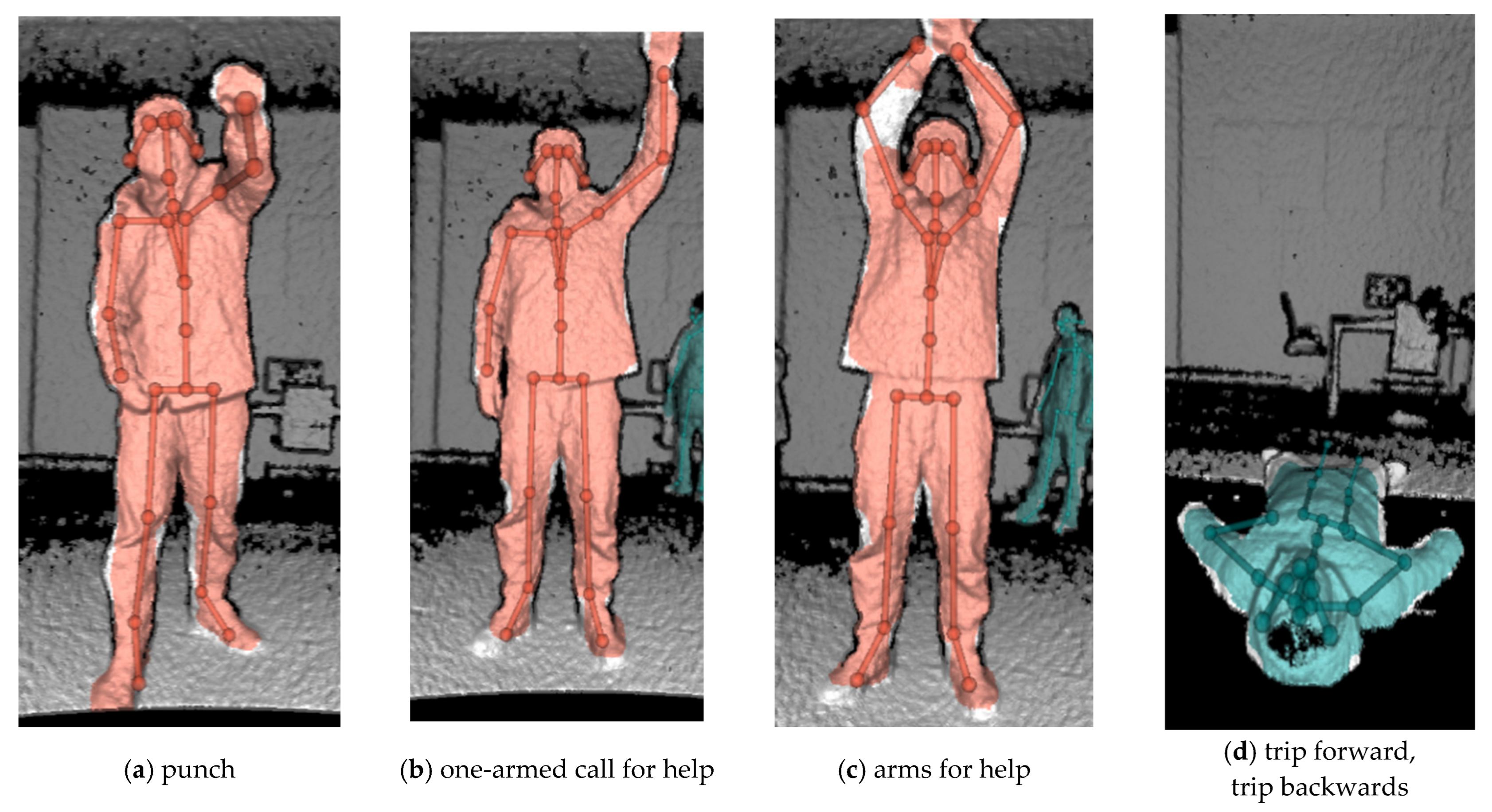 Sensors 22 07386 g009 Sensors 22 07386 g009