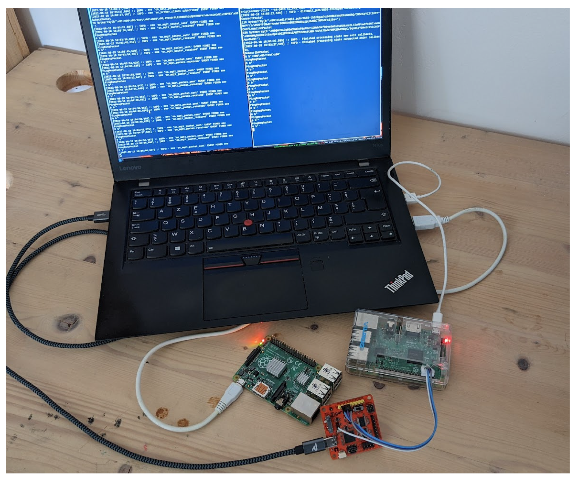 Sensors 22 07391 g004