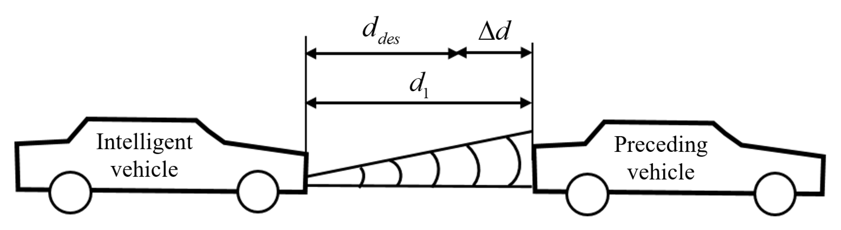 Sensors 22 07395 g002