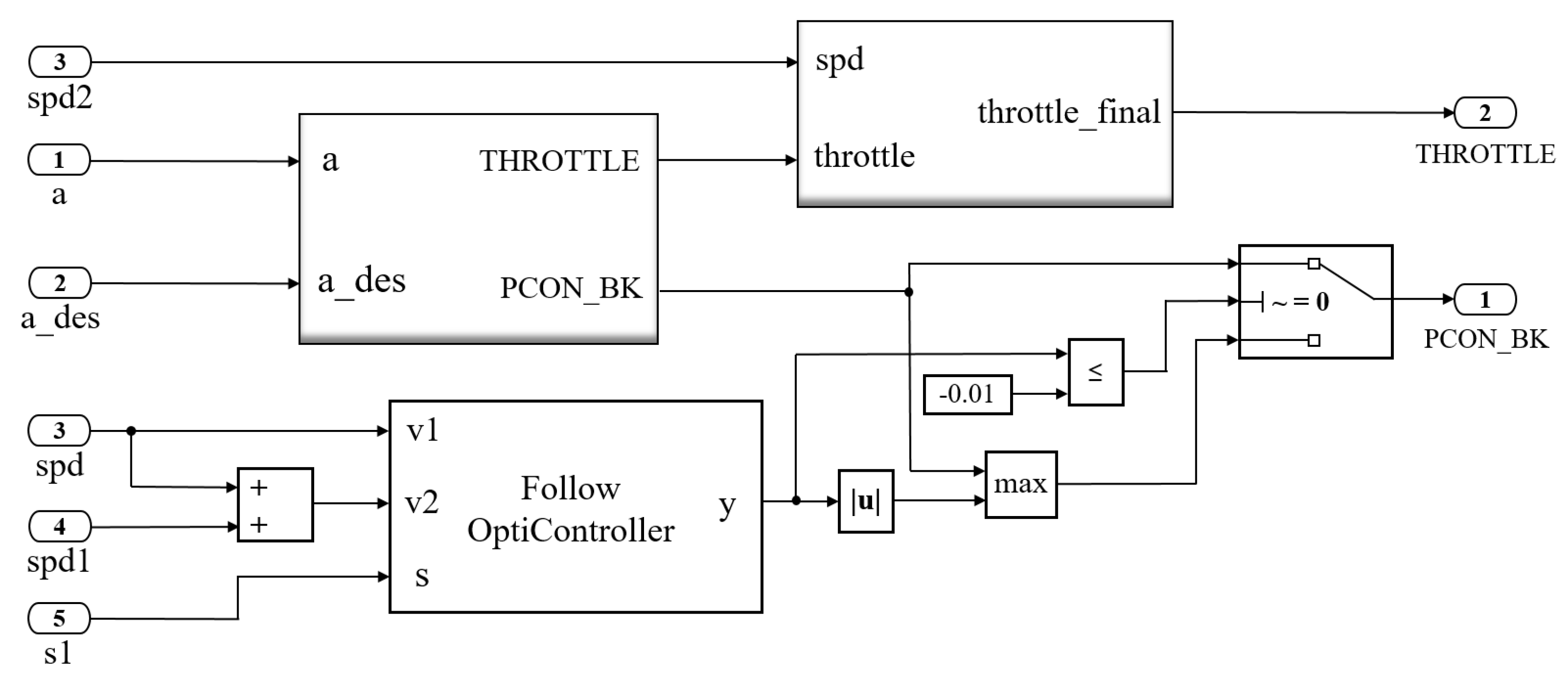Sensors 22 07395 g011