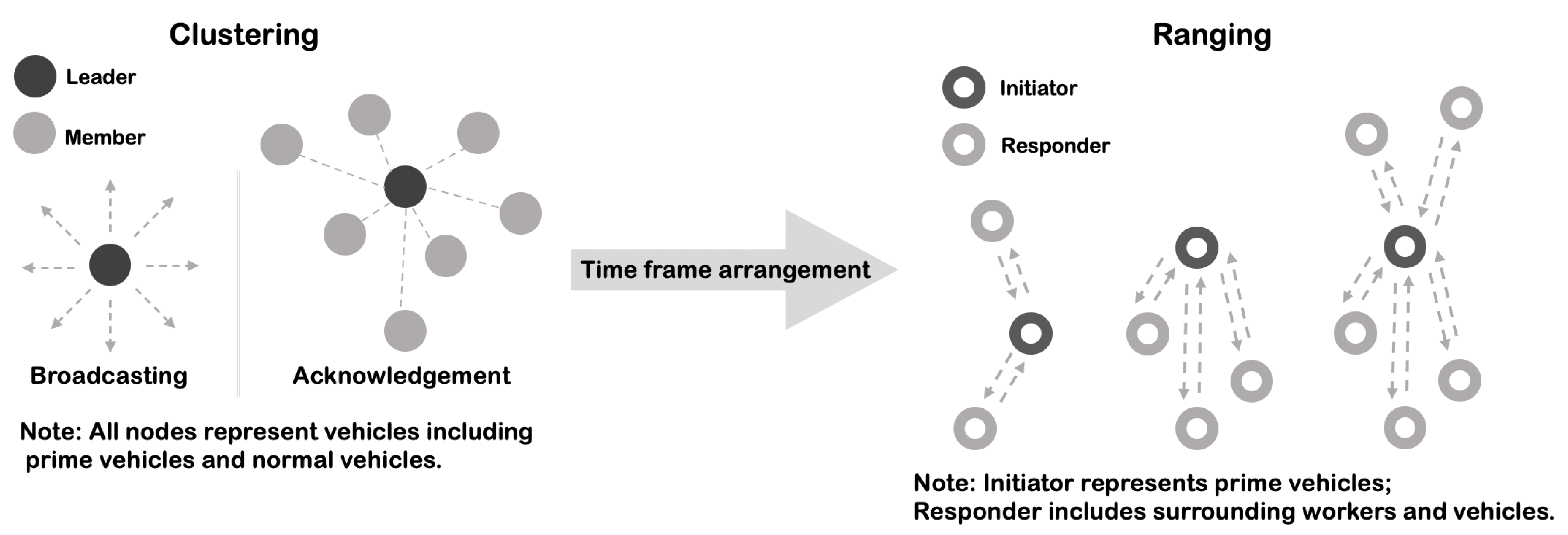 Sensors 22 07400 g008