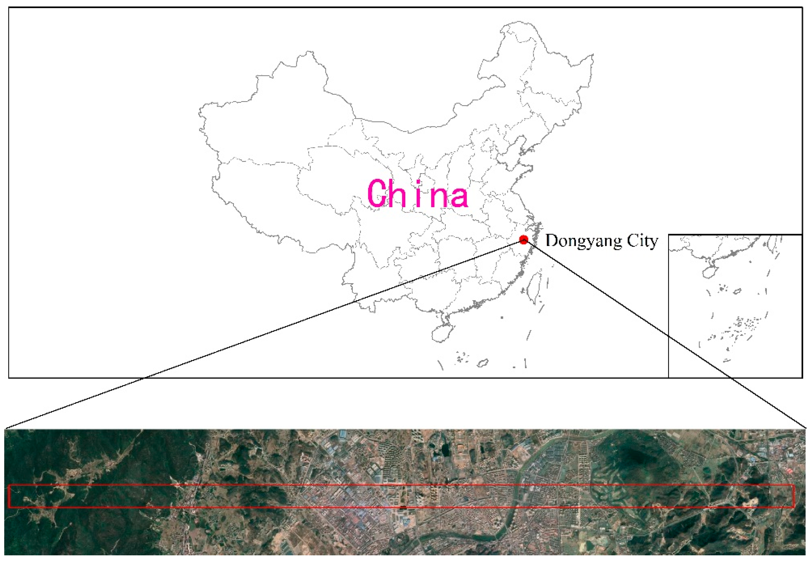 Sensors 22 07403 g002