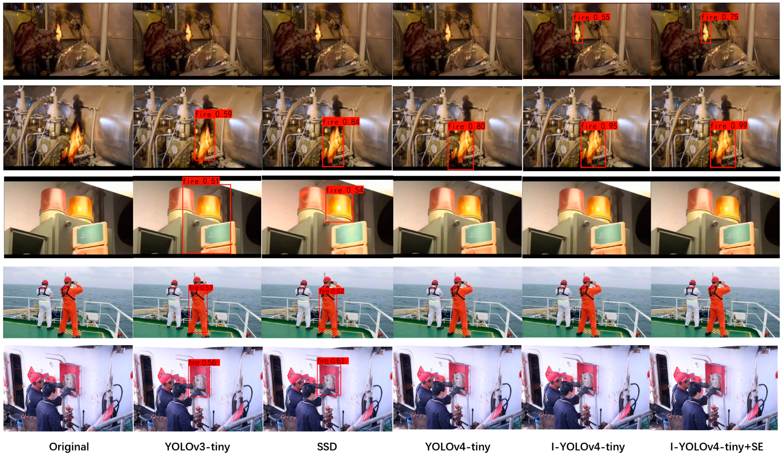 Sensors 22 07420 g012