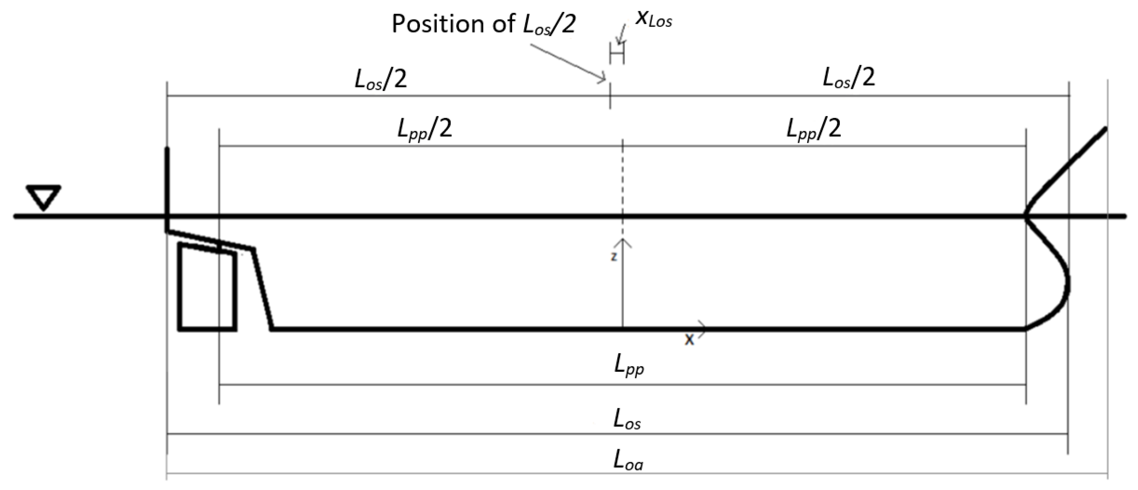 Sensors 22 07421 g002