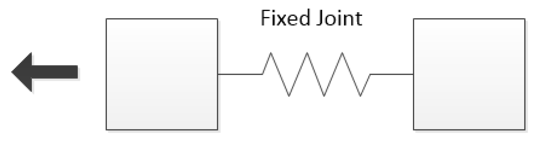Sensors 22 07421 g024