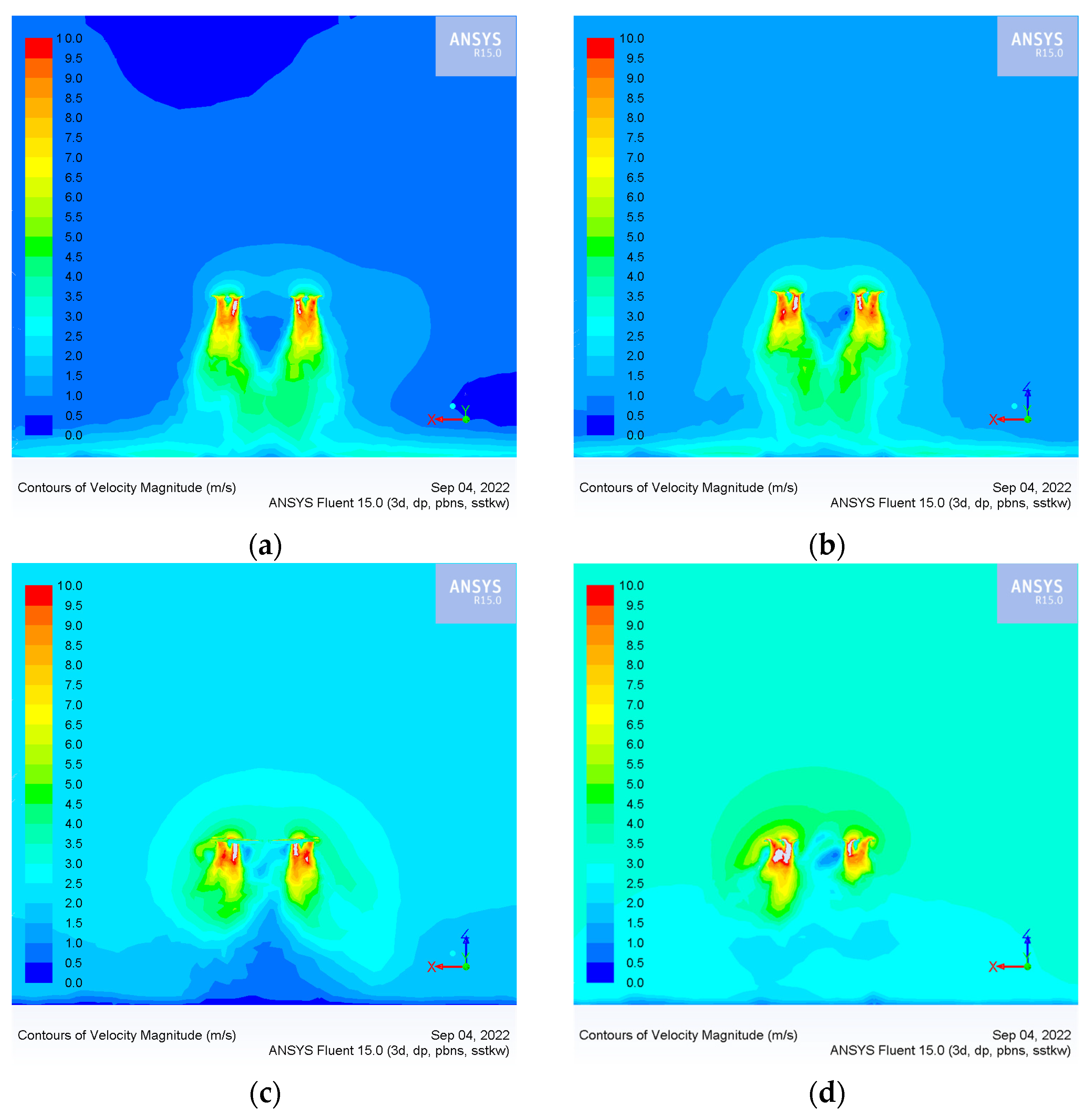 Sensors 22 07425 g010