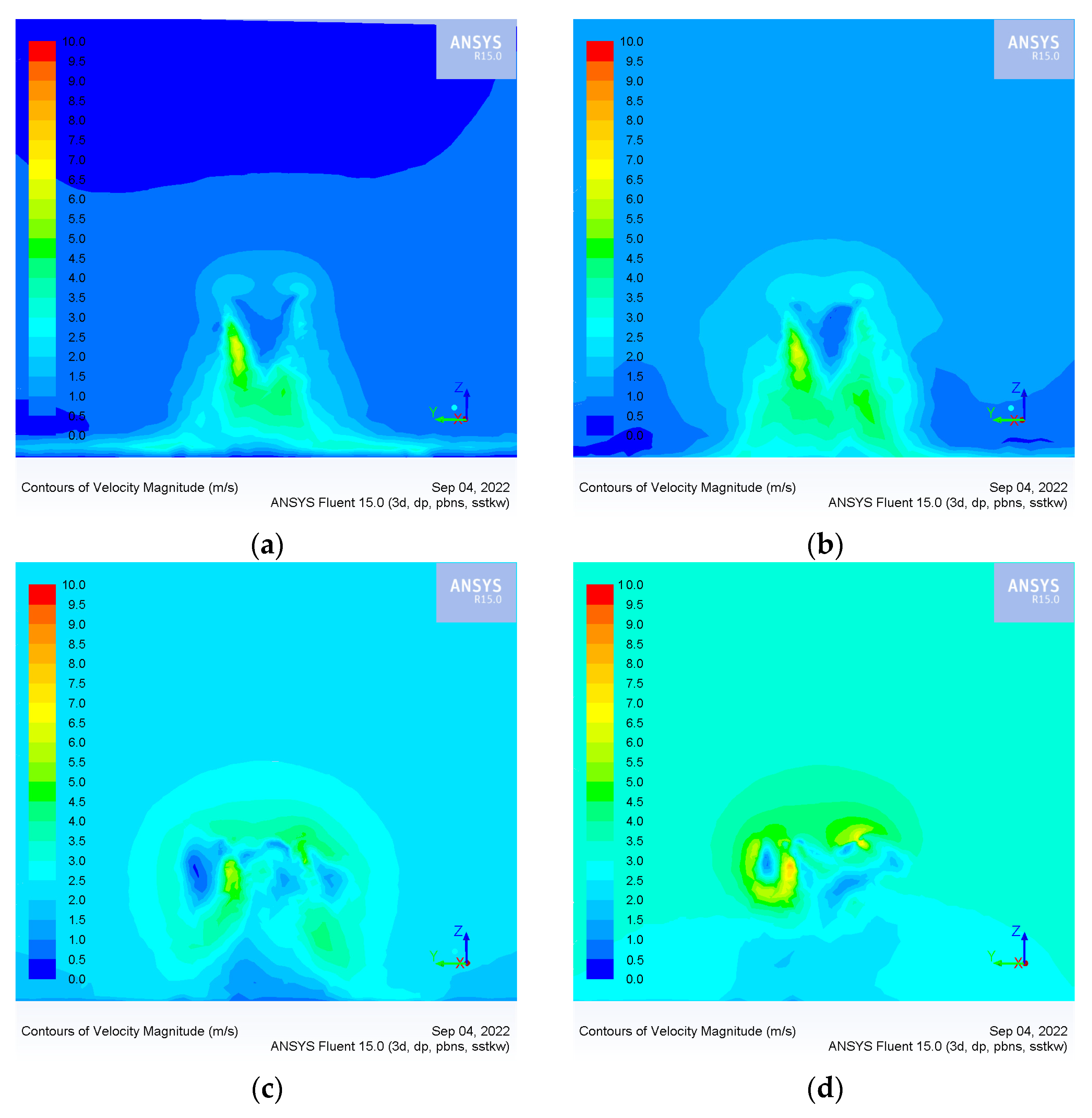 Sensors 22 07425 g011