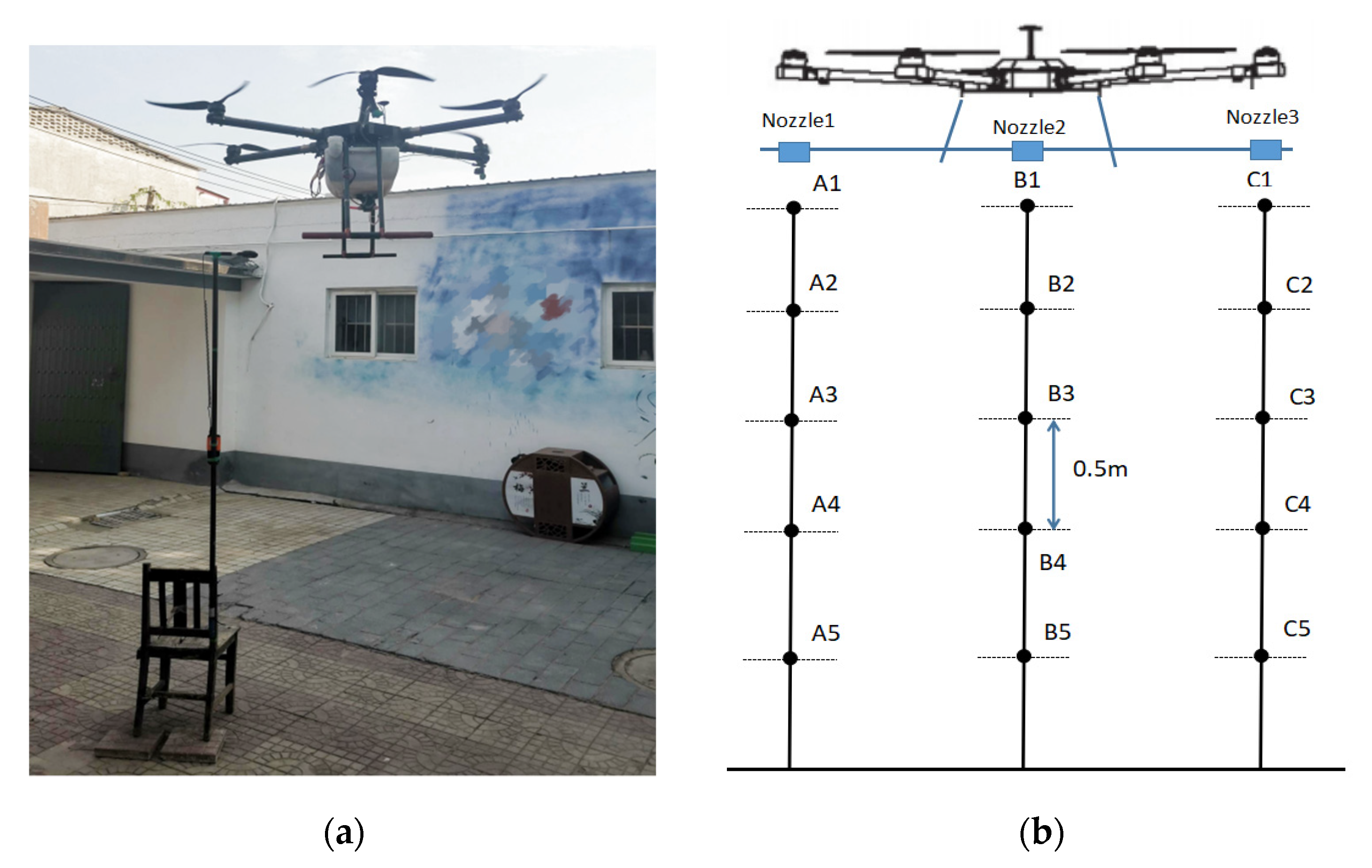 Sensors 22 07425 g012