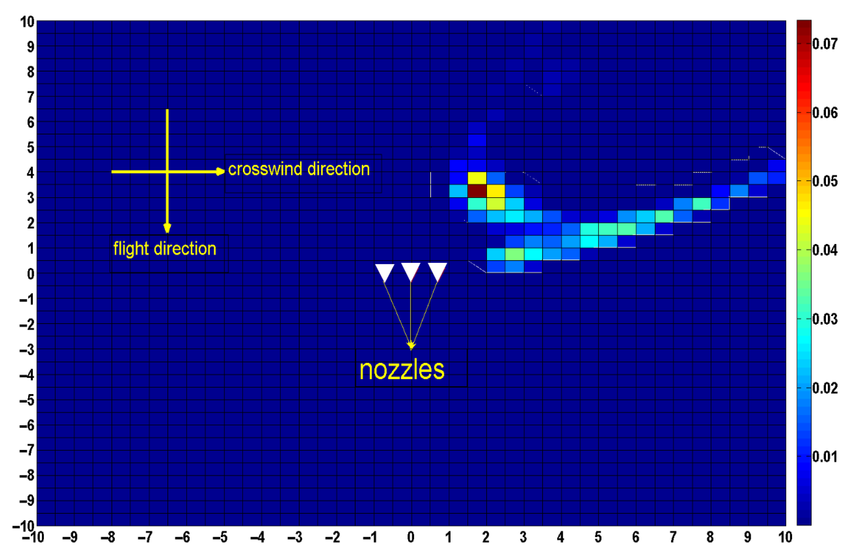Sensors 22 07425 g020