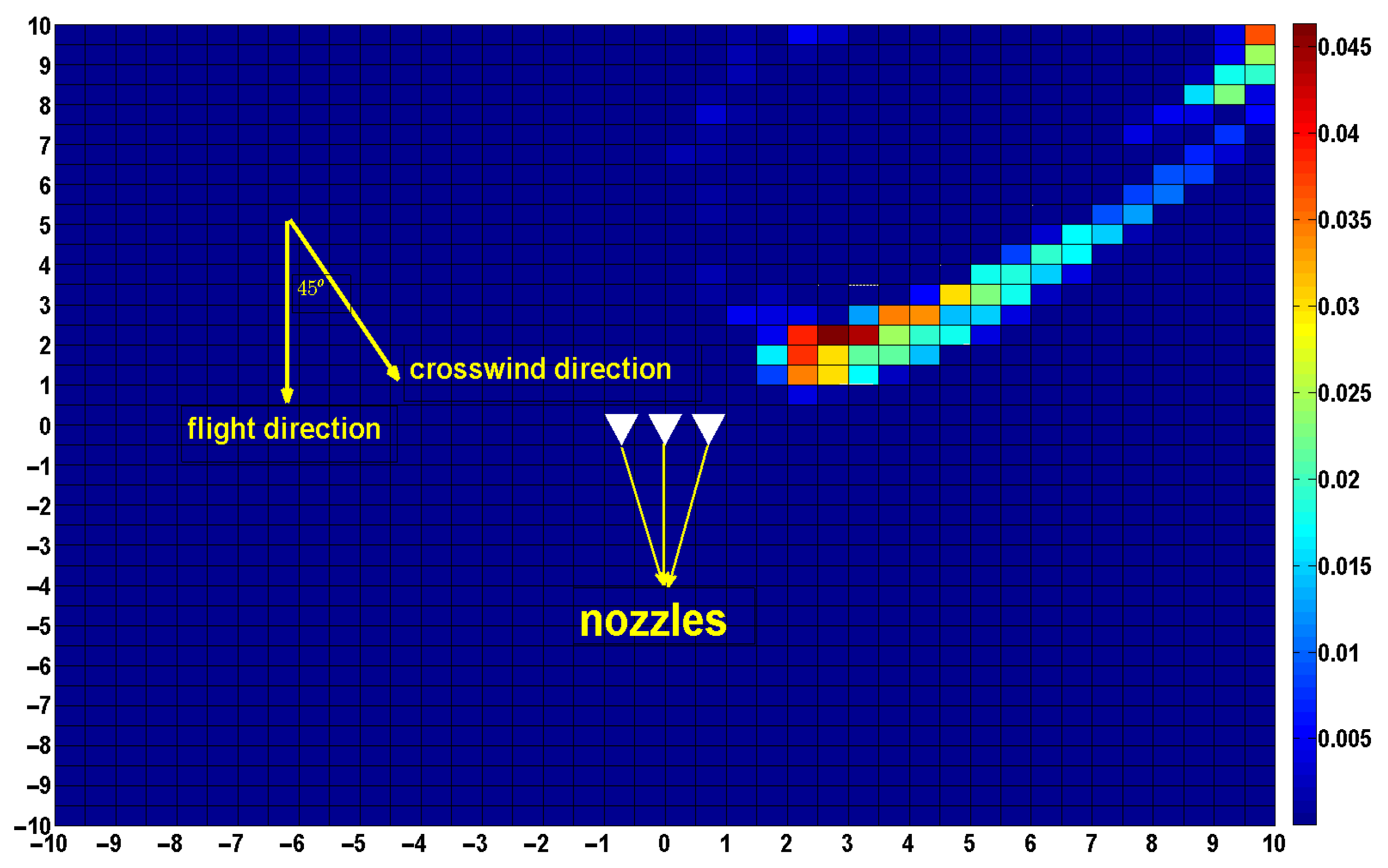 Sensors 22 07425 g021