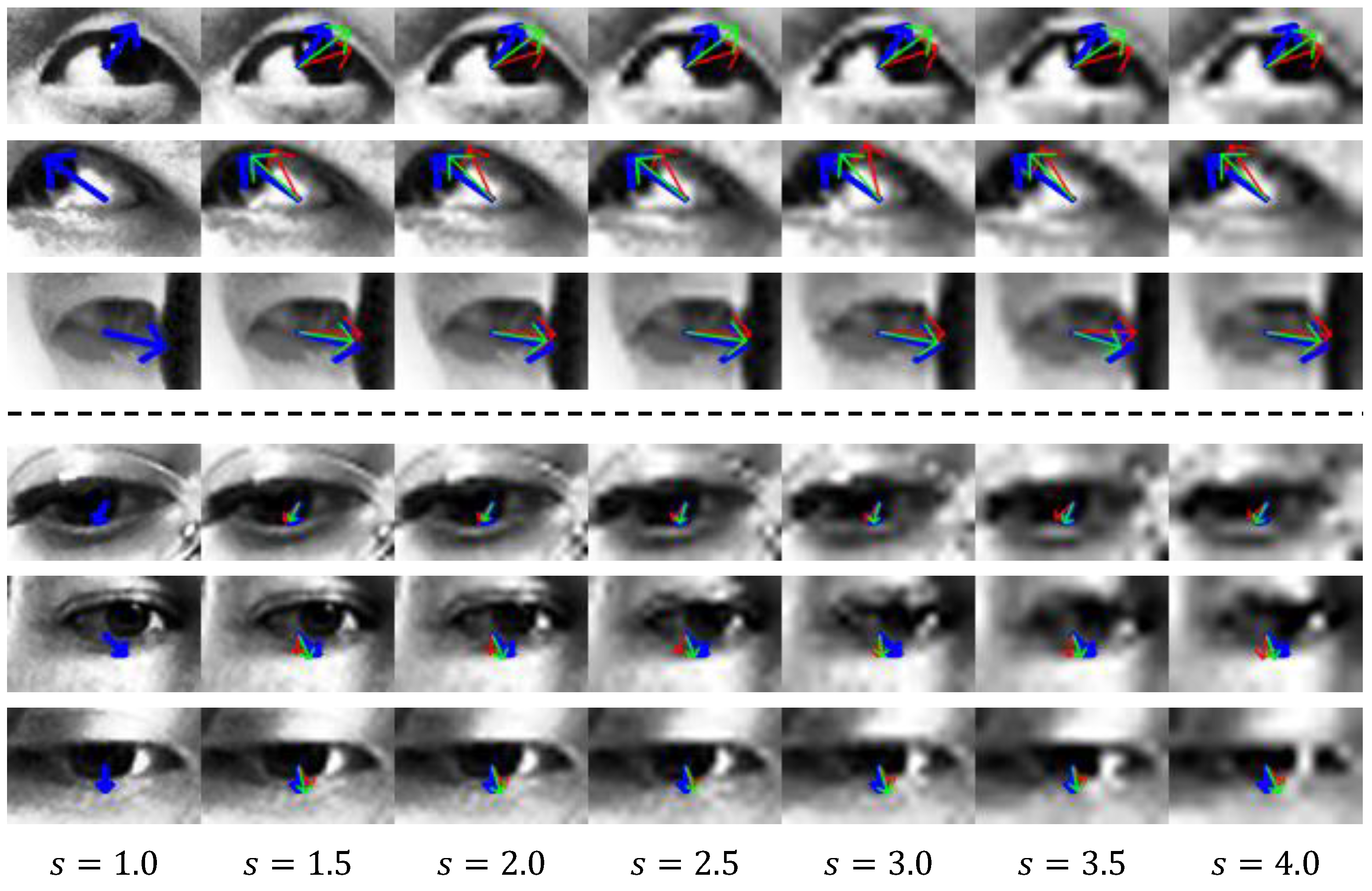 Sensors 22 07427 g008