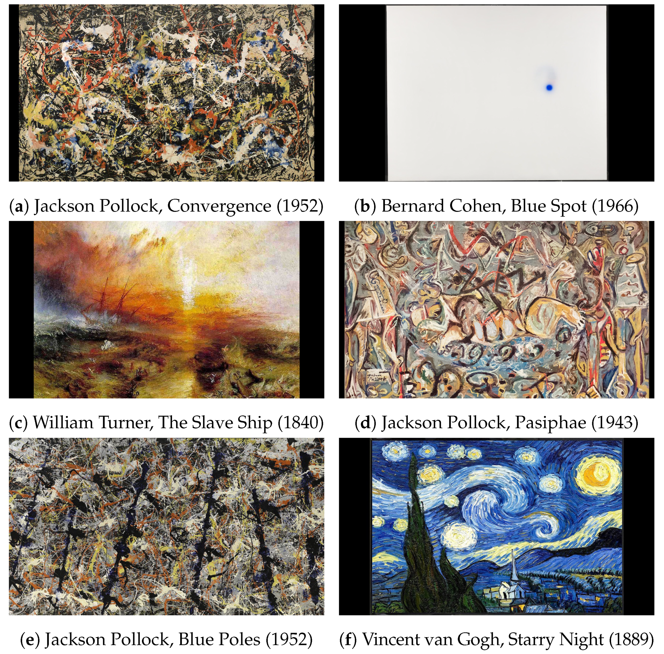 Sensors 22 07438 g001