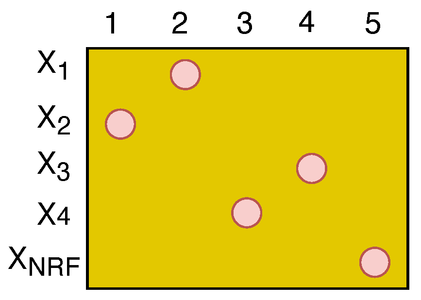 Sensors 22 07445 g003