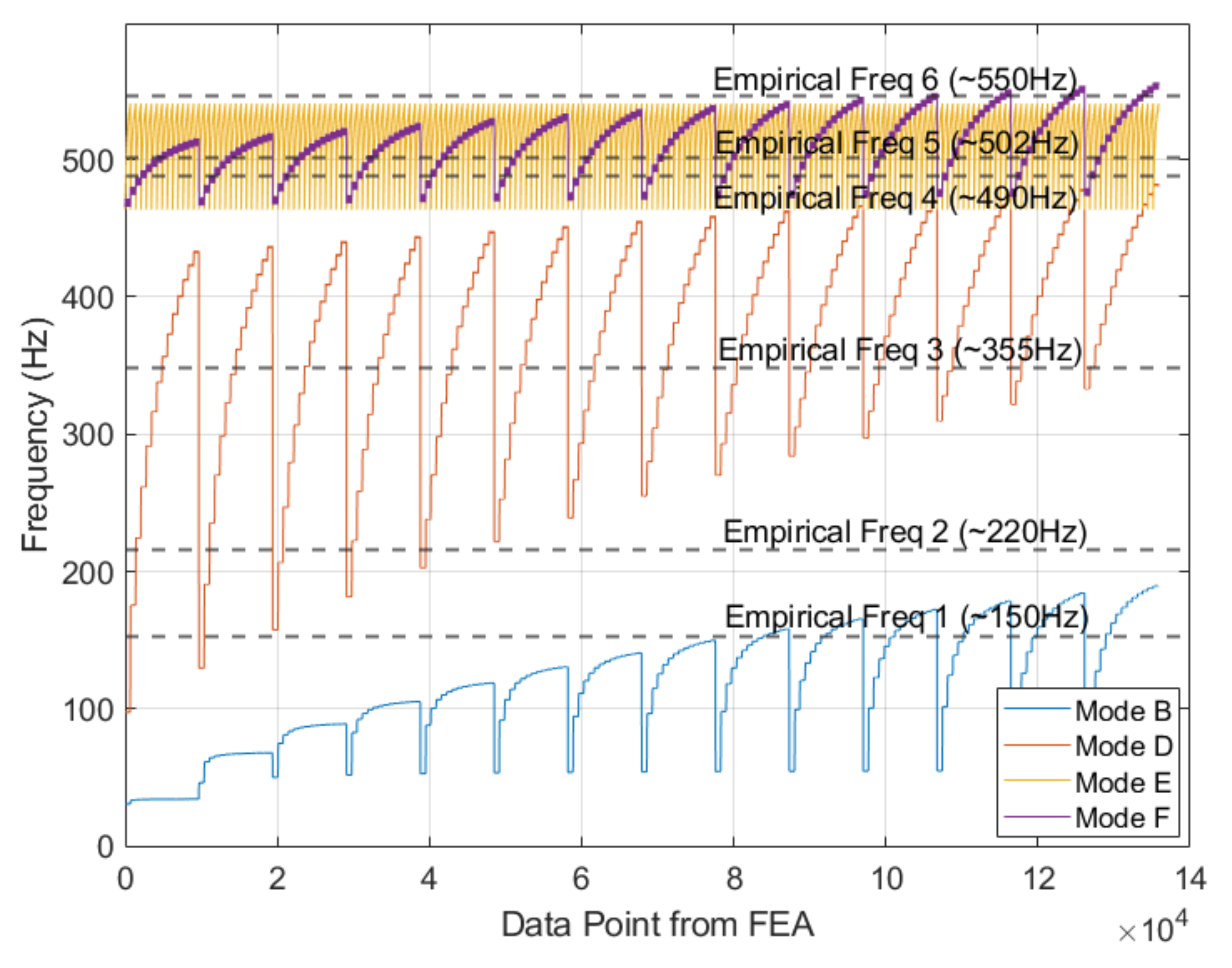Sensors 22 07447 g012 Sensors 22 07447 g012