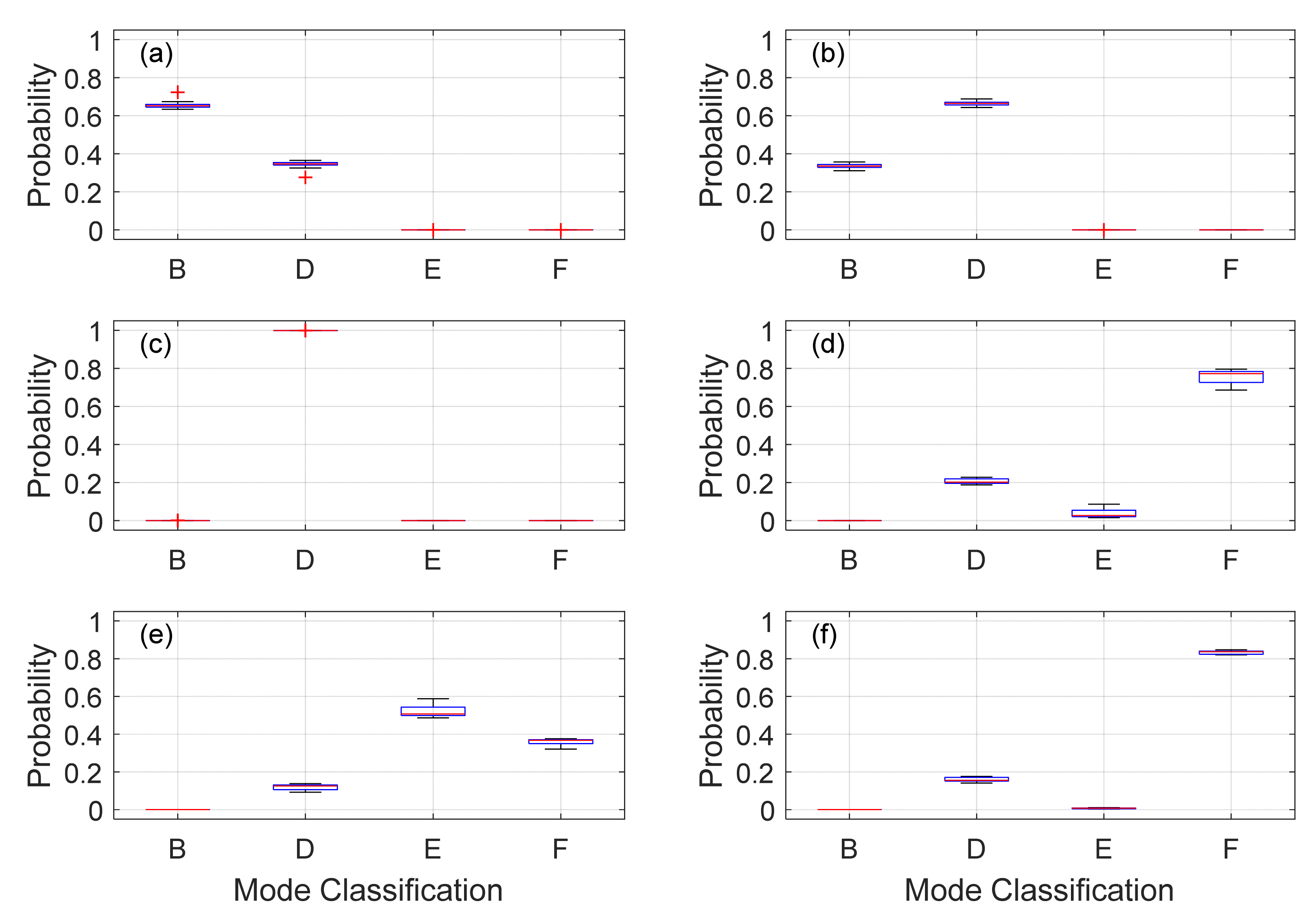 Sensors 22 07447 g019 Sensors 22 07447 g019