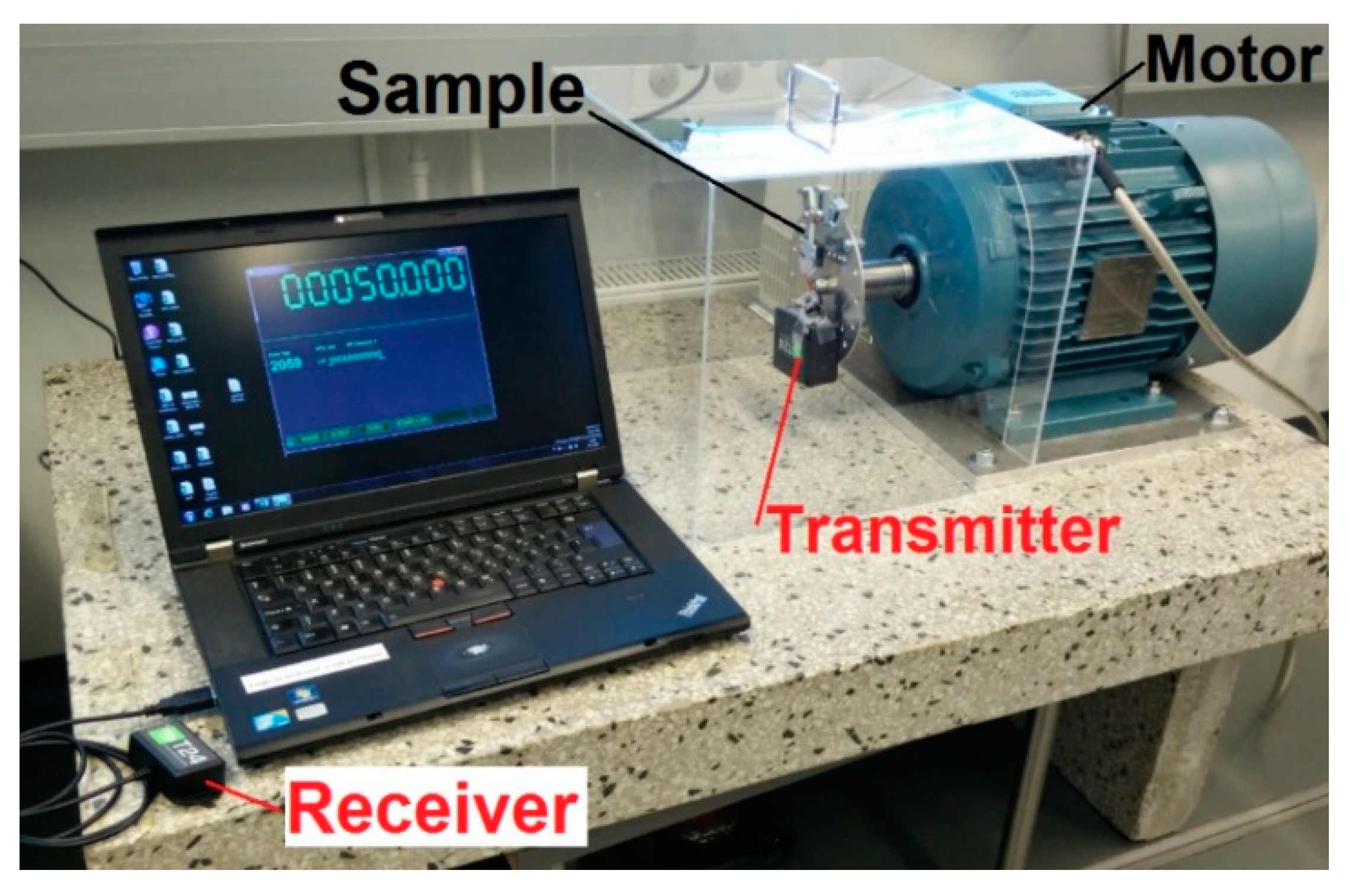 Sensors 22 07449 g004