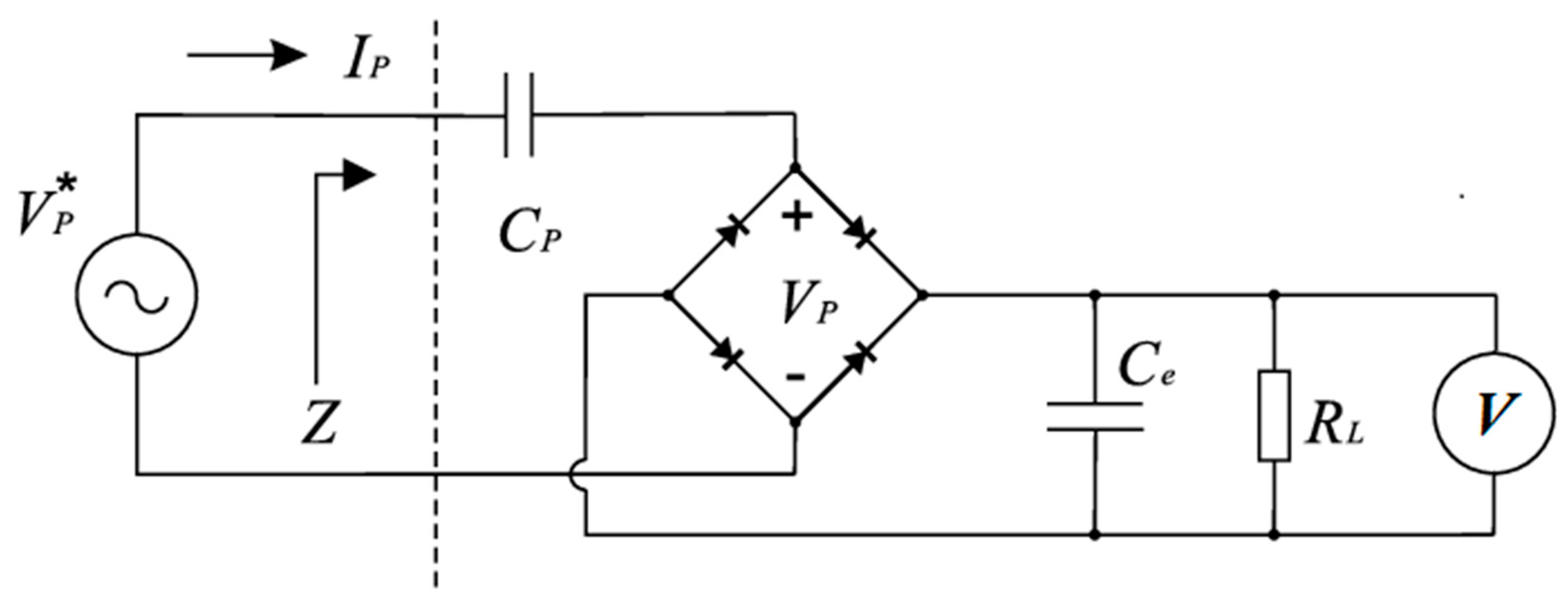 Sensors 22 07449 g005