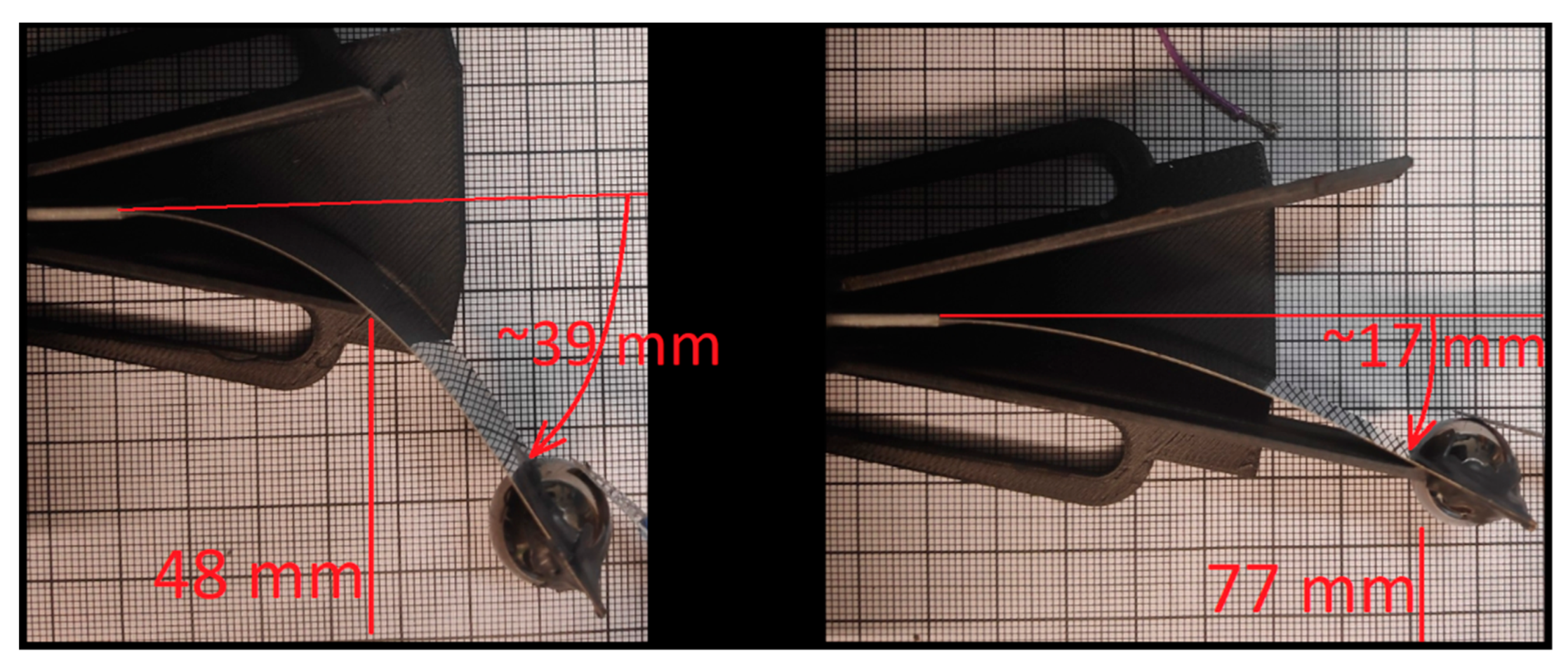 Sensors 22 07449 g006