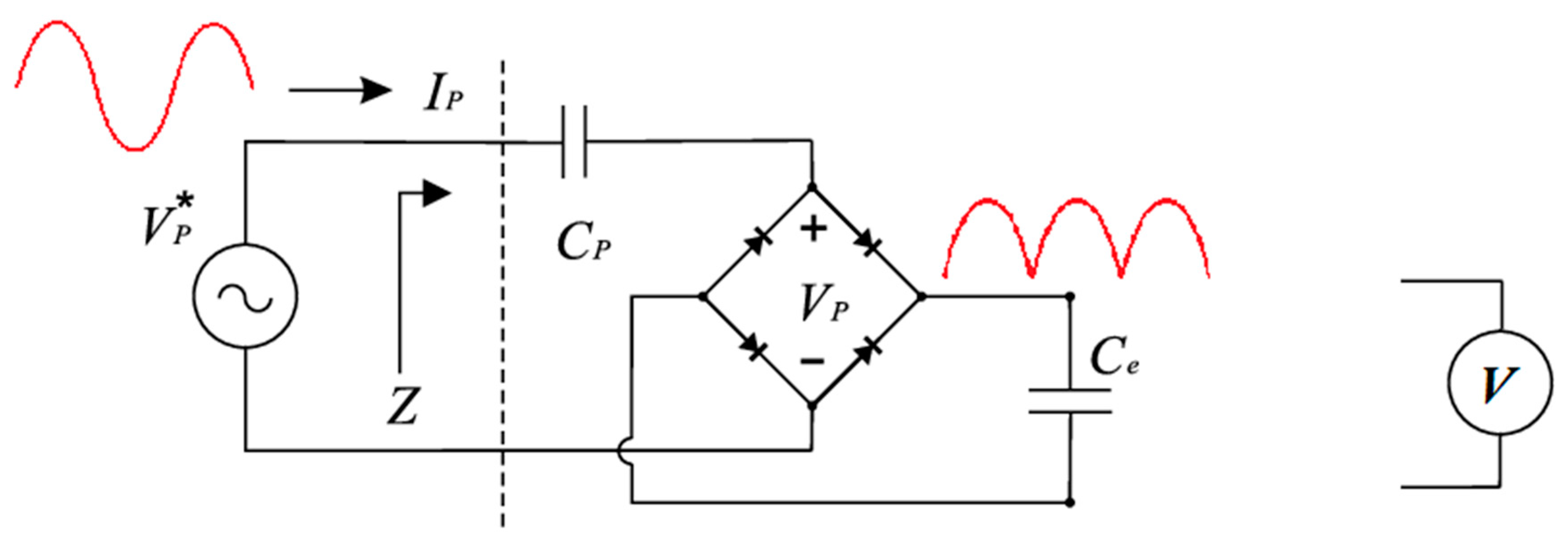 Sensors 22 07449 g008