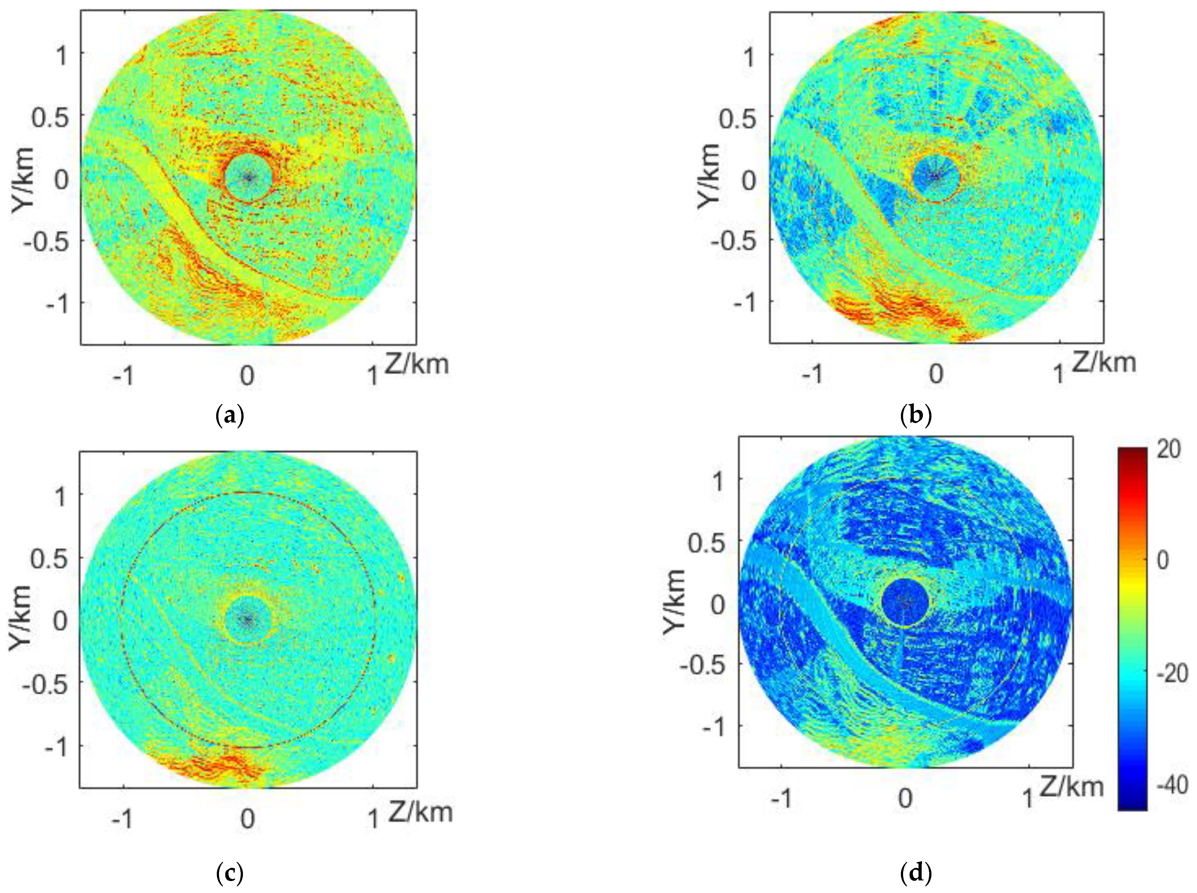 Sensors 22 07452 g005