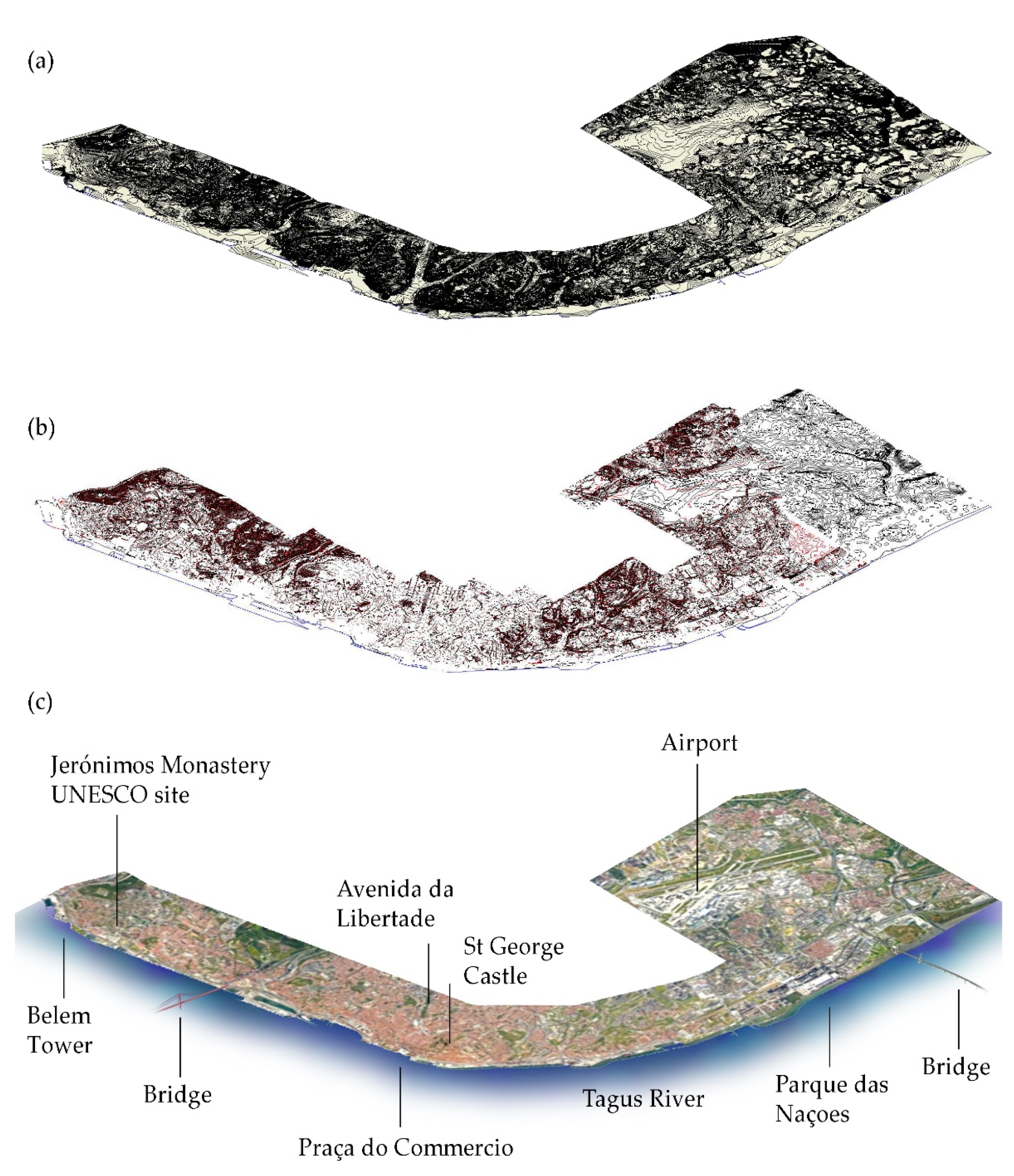 Sensors 22 07456 g007