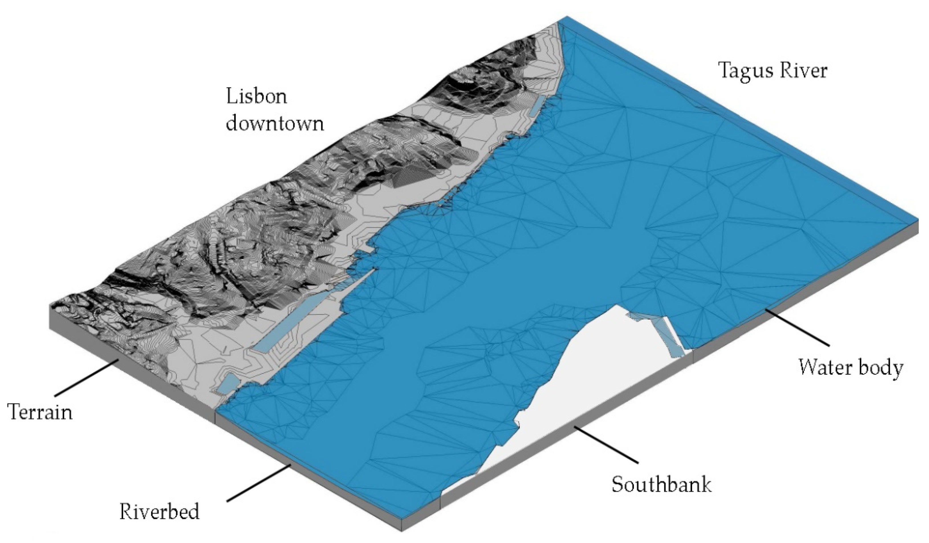 Sensors 22 07456 g008