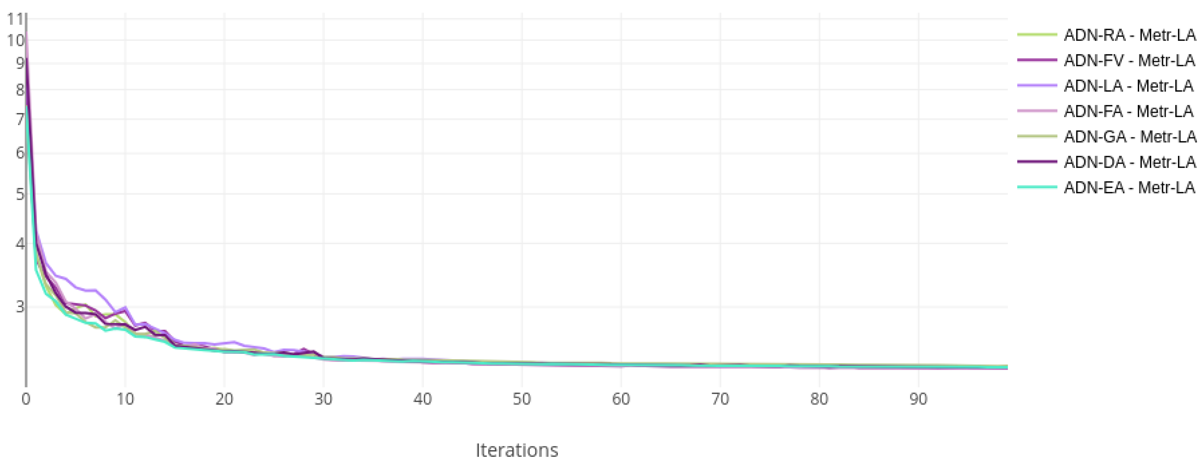 Sensors 22 07457 g002