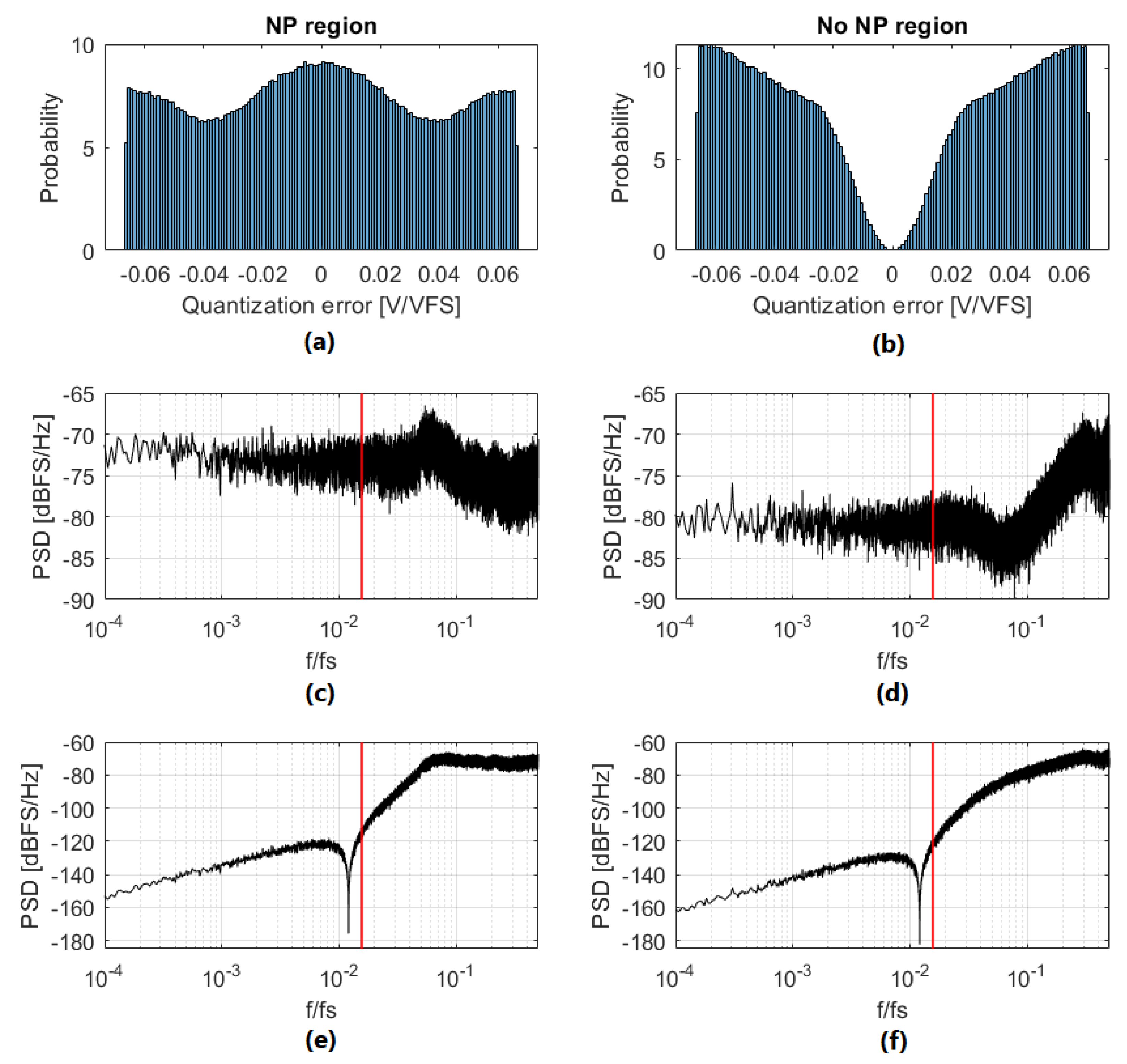 Sensors 22 07458 g018