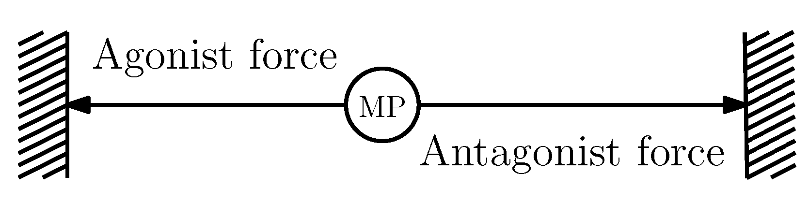 Sensors 22 07460 g001 Sensors 22 07460 g001