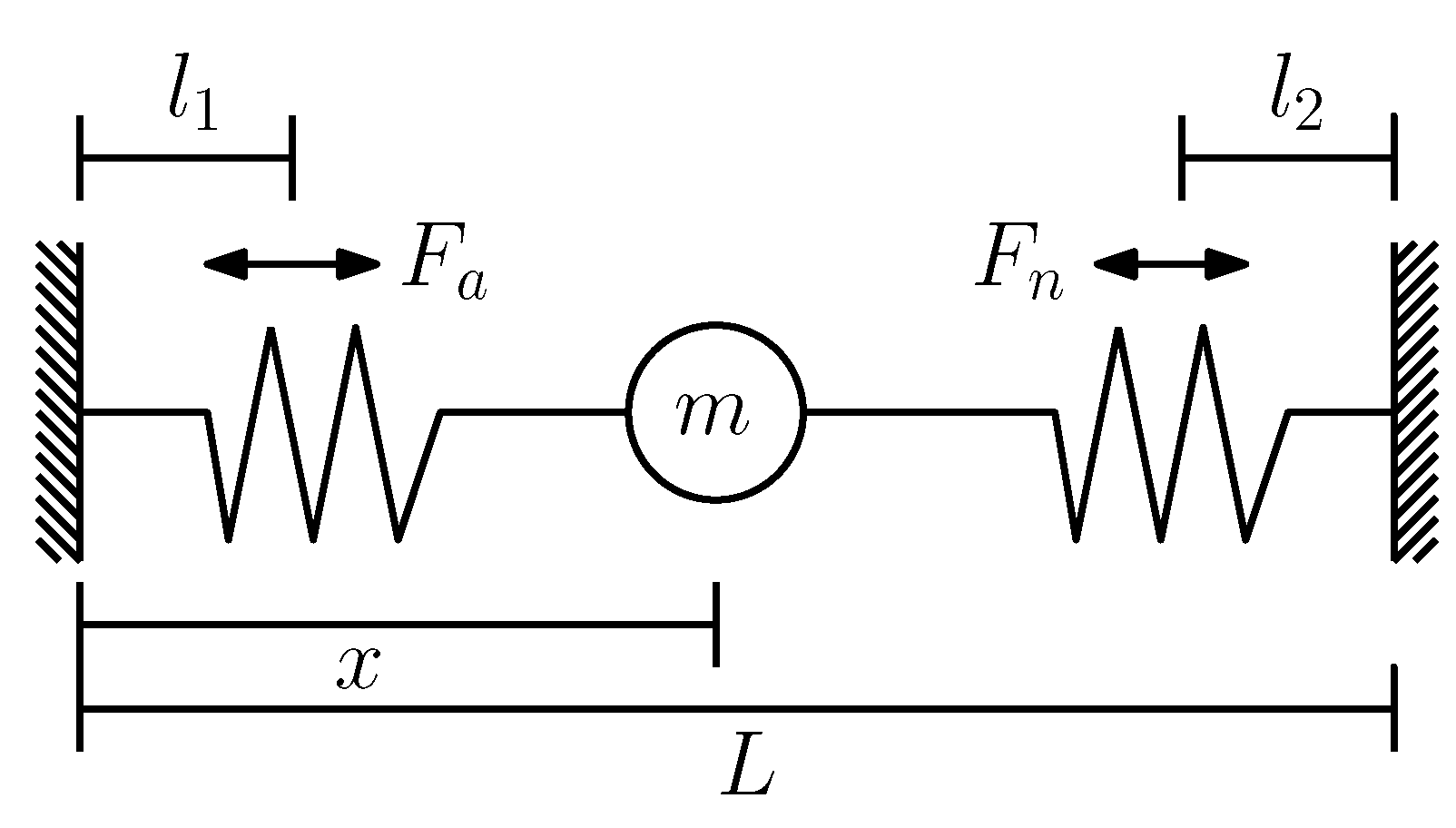 Sensors 22 07460 g002 Sensors 22 07460 g002
